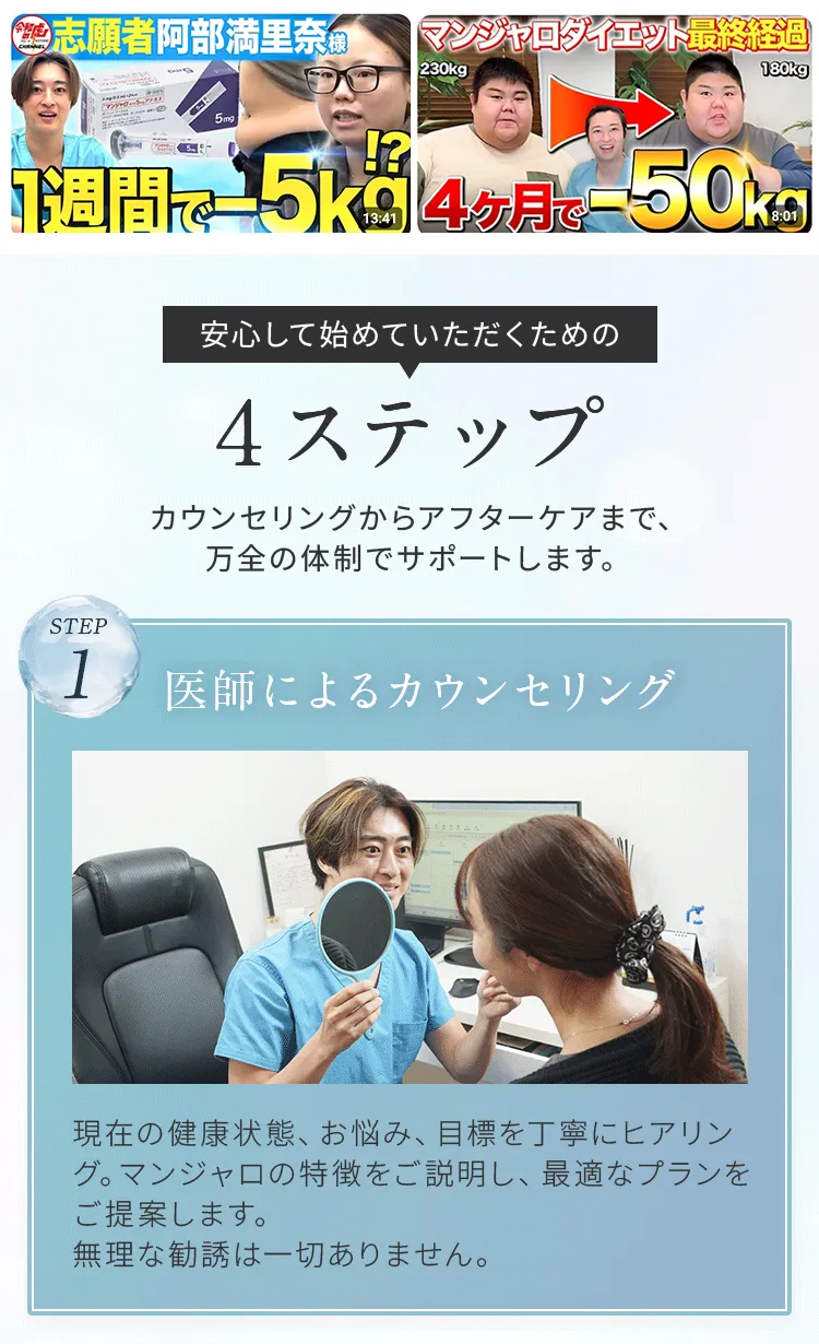 安心して始めていただくための４ステップ①