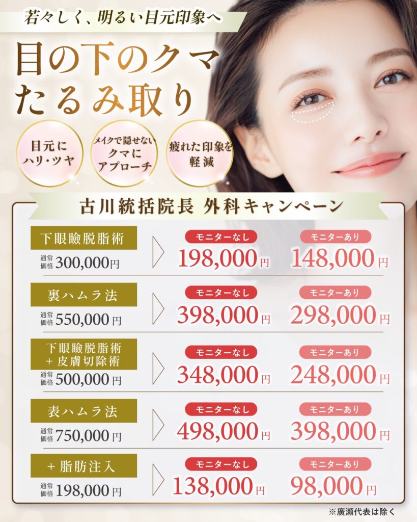 外科キャンペーン