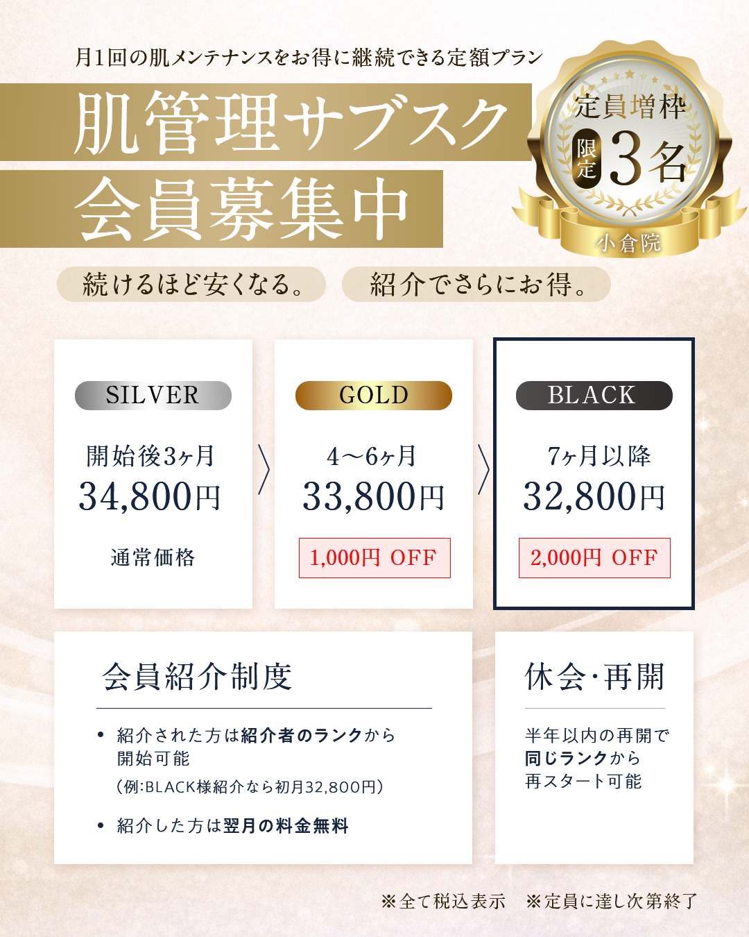 お得になるランクアップ制度