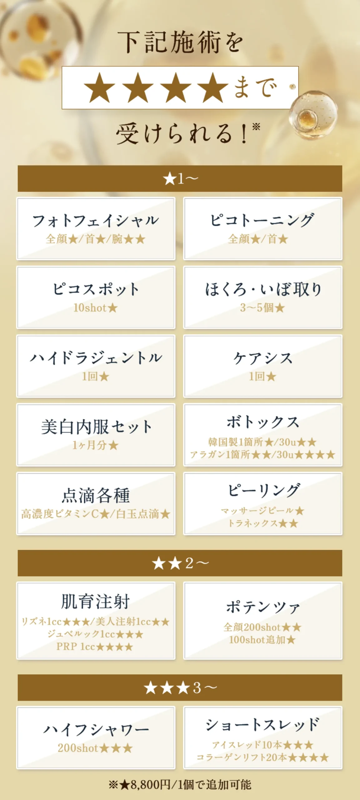 下記施術を★ ★ ★ ★まで受けられる！
★1～：フォトフェイシャル、ピコトーニング、ピコスポット、ほくろ・いぼ取り、ハイドラジェントル、ケアシス、美白内服セット、ボトックス、点滴各種、ピーリング。
★★２～：肌育注射、ポテンツァ。
★★★３～：ハイフシャワー、ショートスレッド。
※★8,800円/1個で追加可能