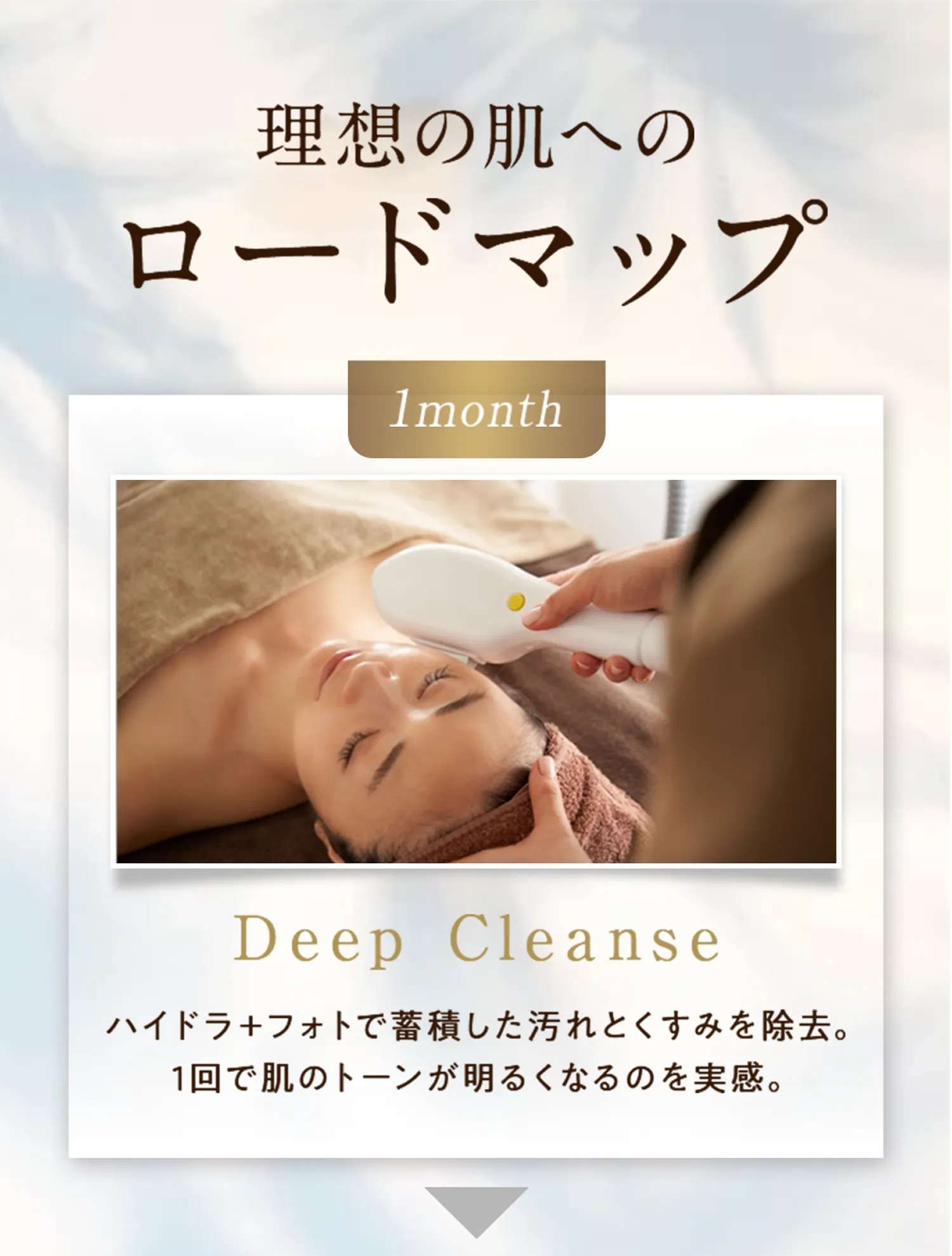 理想の肌へのロードマップ。
1month：Deep Cleanse：ハイドラ＋フォトで蓄積した汚れとくすみを除去。 1回で肌のトーンが明るくなるのを実感。