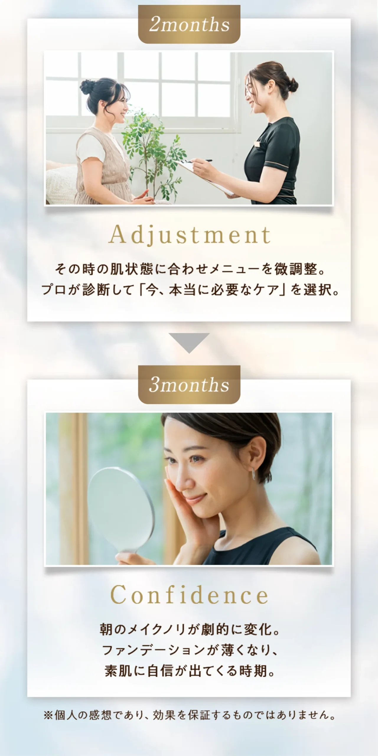2months：Adjustment：その時の肌状態に合わせメニューを微調整。 プロが診断して「今、本当に必要なケア」を選択。
3months：Conf idence：朝のメイクノリが劇的に変化。 ファンデーションが薄くなり、 素肌に自信が出てくる時期。
※個人の感想であり、効果を保証するものではありません。