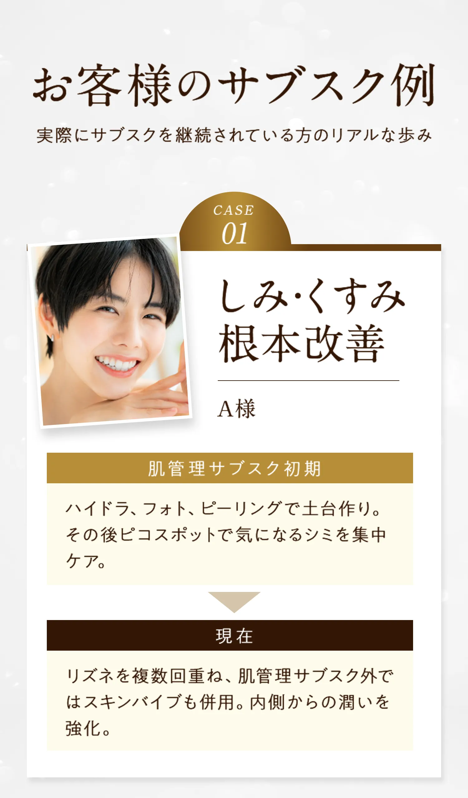 お客様のサブスク例。
実際にサブスクを継続されている方のリアルな歩み

CASE01　A様
しみ・くすみ 根本改善。
肌管理サブスク初期：ハイドラ、フォト、ピーリングで土台作り。 その後ピコスポットで気になるシミを集中 ケア。
現在：リズネを複数回重ね、肌育サブスク外ではスキンバ イブも併用。内側からの潤いを強化。